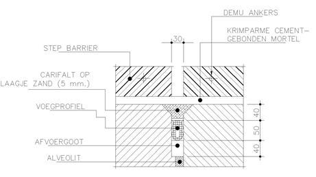 259.4 – Voegprofiel step barrier middenberm doorsnede C