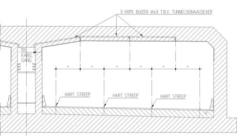 293.1 – Doorsnede tunnel ter plaatse van matrixsignaalgever (dak)