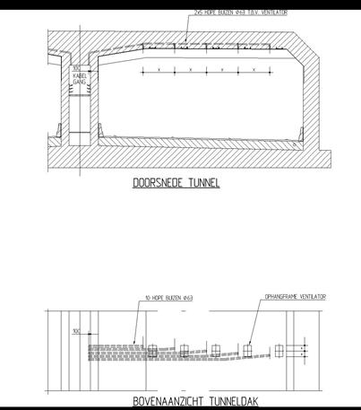 294.1 – Doorsnede en bovenaanzicht tunnel ter plaatse van ventilator