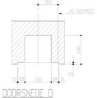 463.1 – Afdichting achterzijde hulppost en nis brandblusleiding