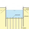 177.3 – Bouwkuip met permanente damwanden en onderwaterbeton – fase 3