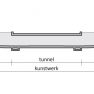 7.2 – Tunnel onder maaiveld