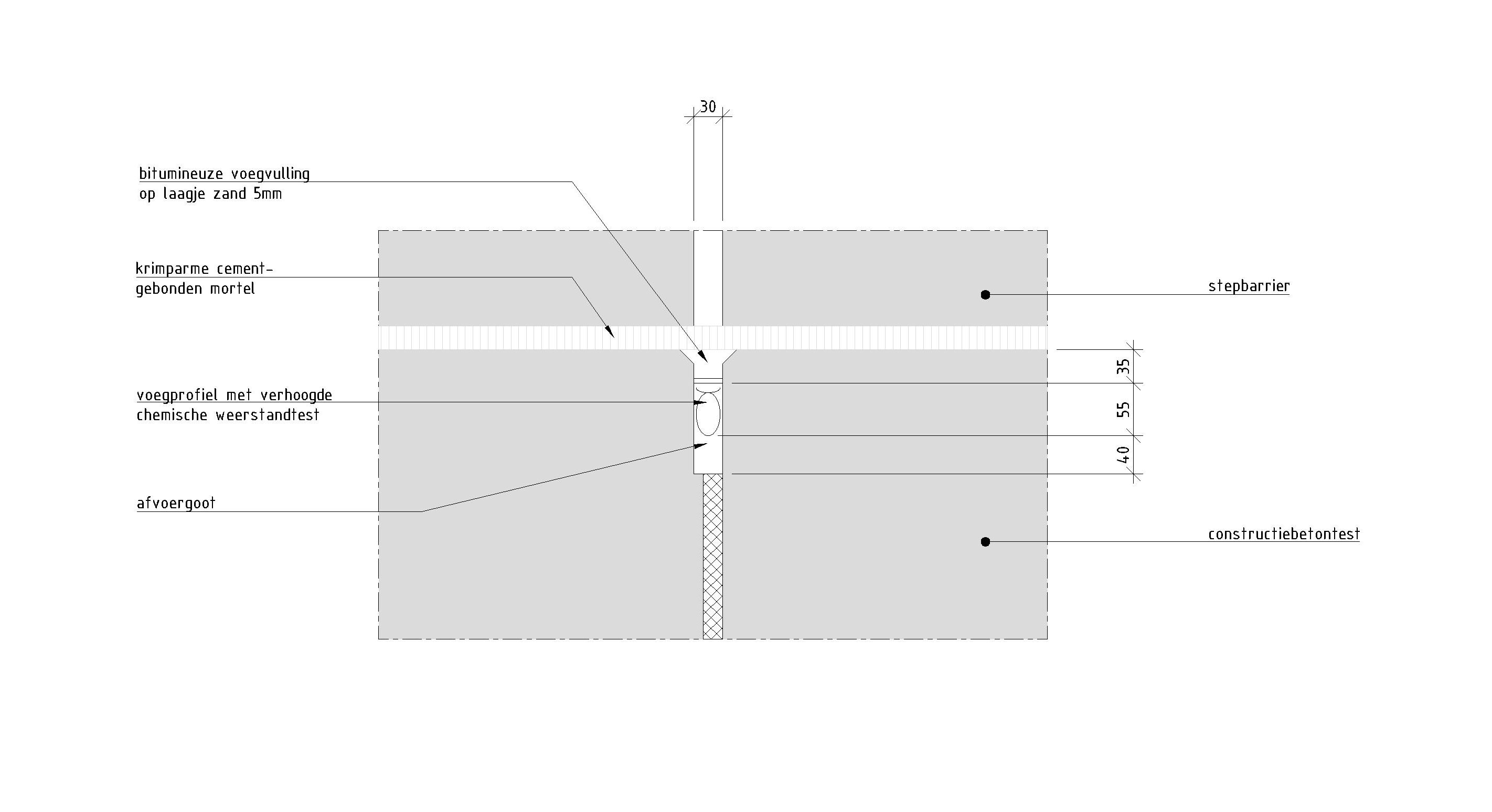 258.4 – Voegprofiel step barrier buitenwand doorsnede C