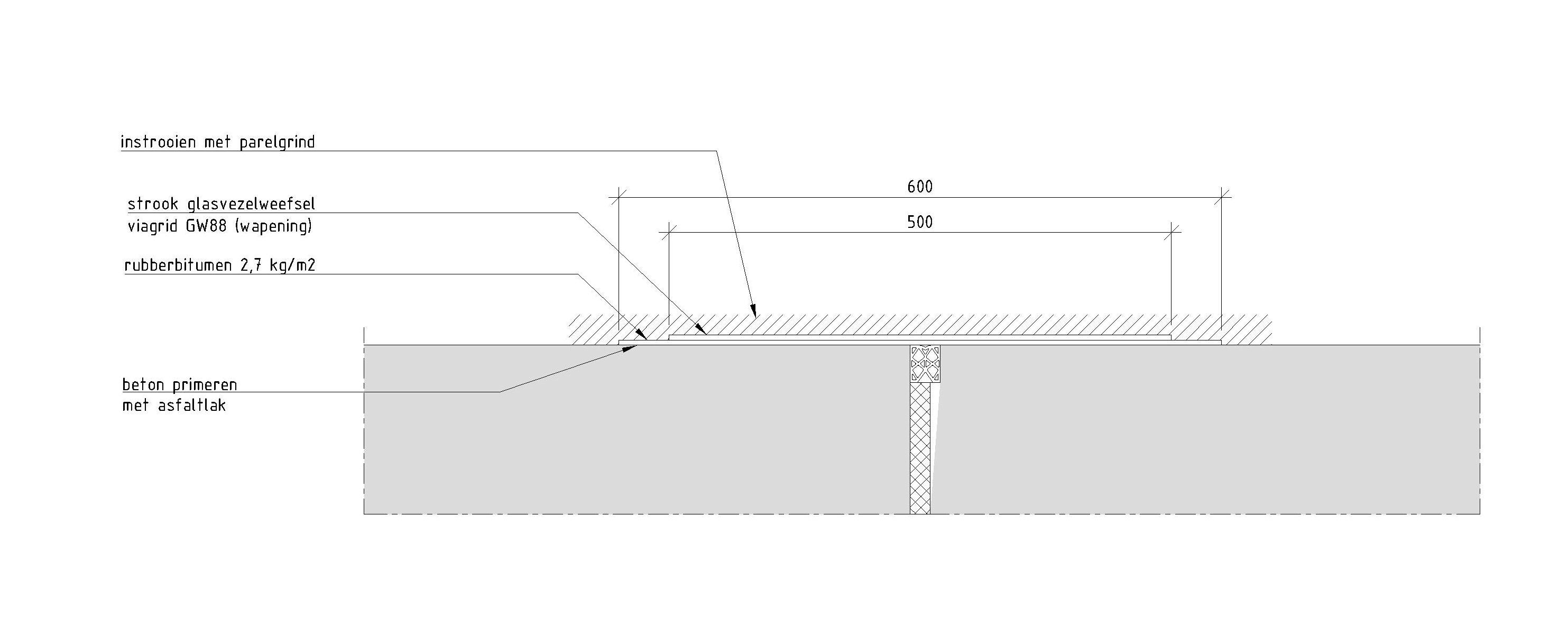 265.2 – Voegovergang voor asfalt