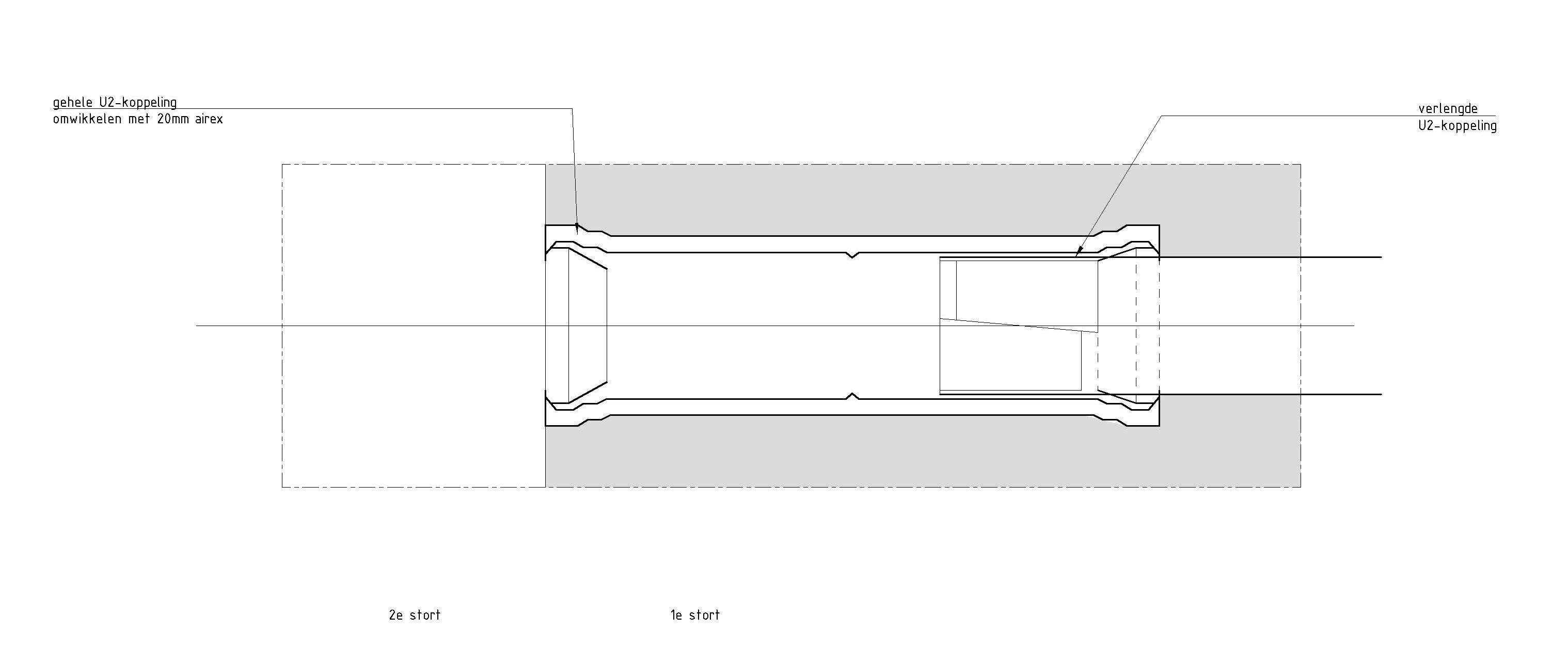 270.3 – Verlengde U2-koppeling