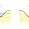46.5 – Polderconstructie met taluds en folie (schematische weergave)