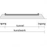 7.3 – Tunnel boven maaiveld